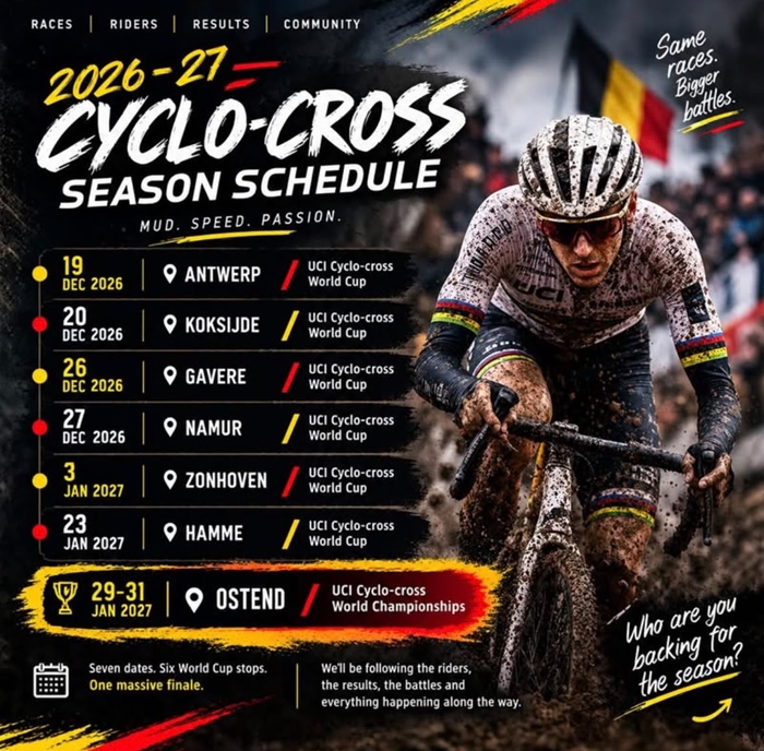 Venez vivre les Championnats du monde de cyclo-cross à Ostende et séjournez chez nous !